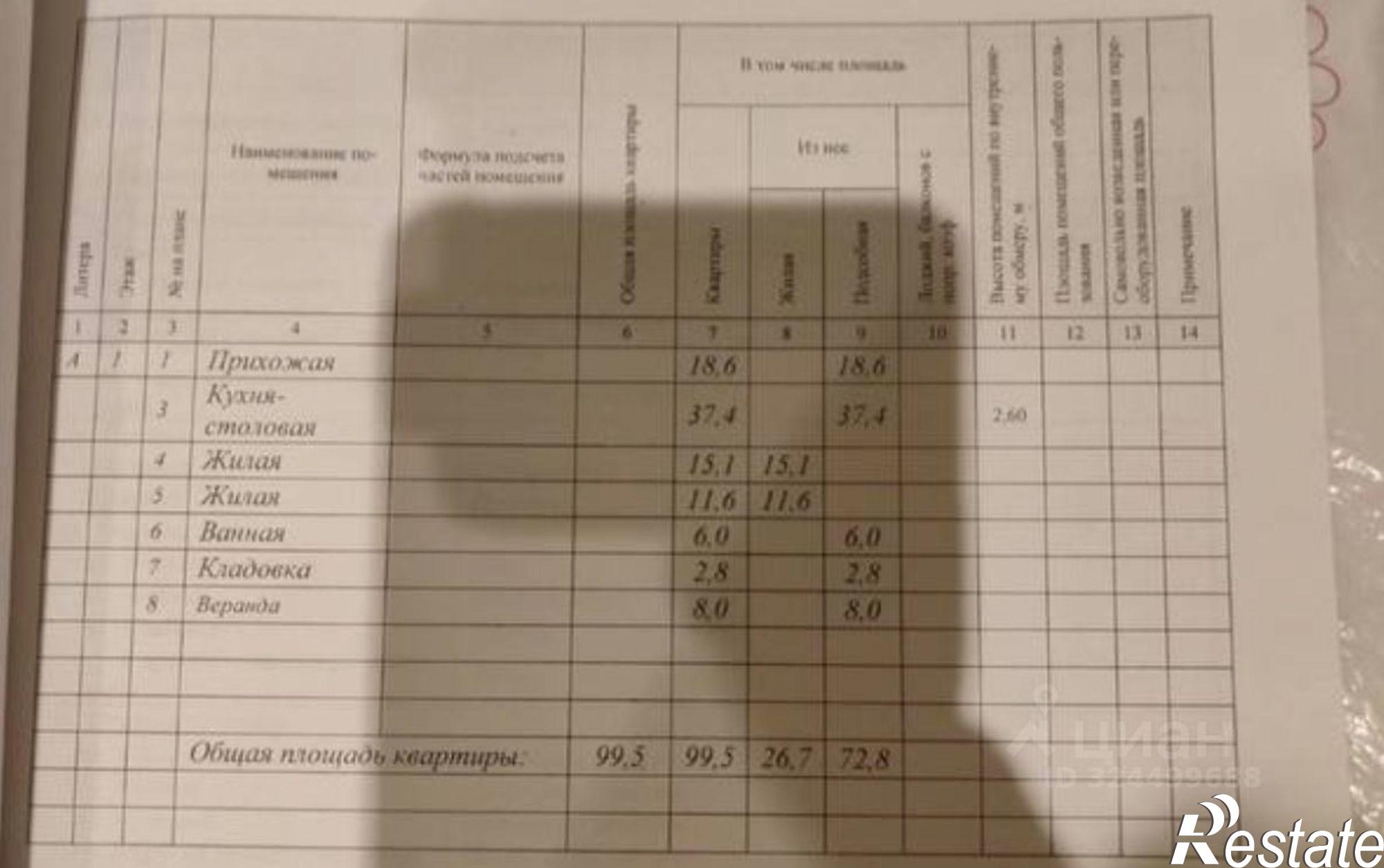 Купить квартиру за 8 370 000 рублей на улица Фрунзе, 23