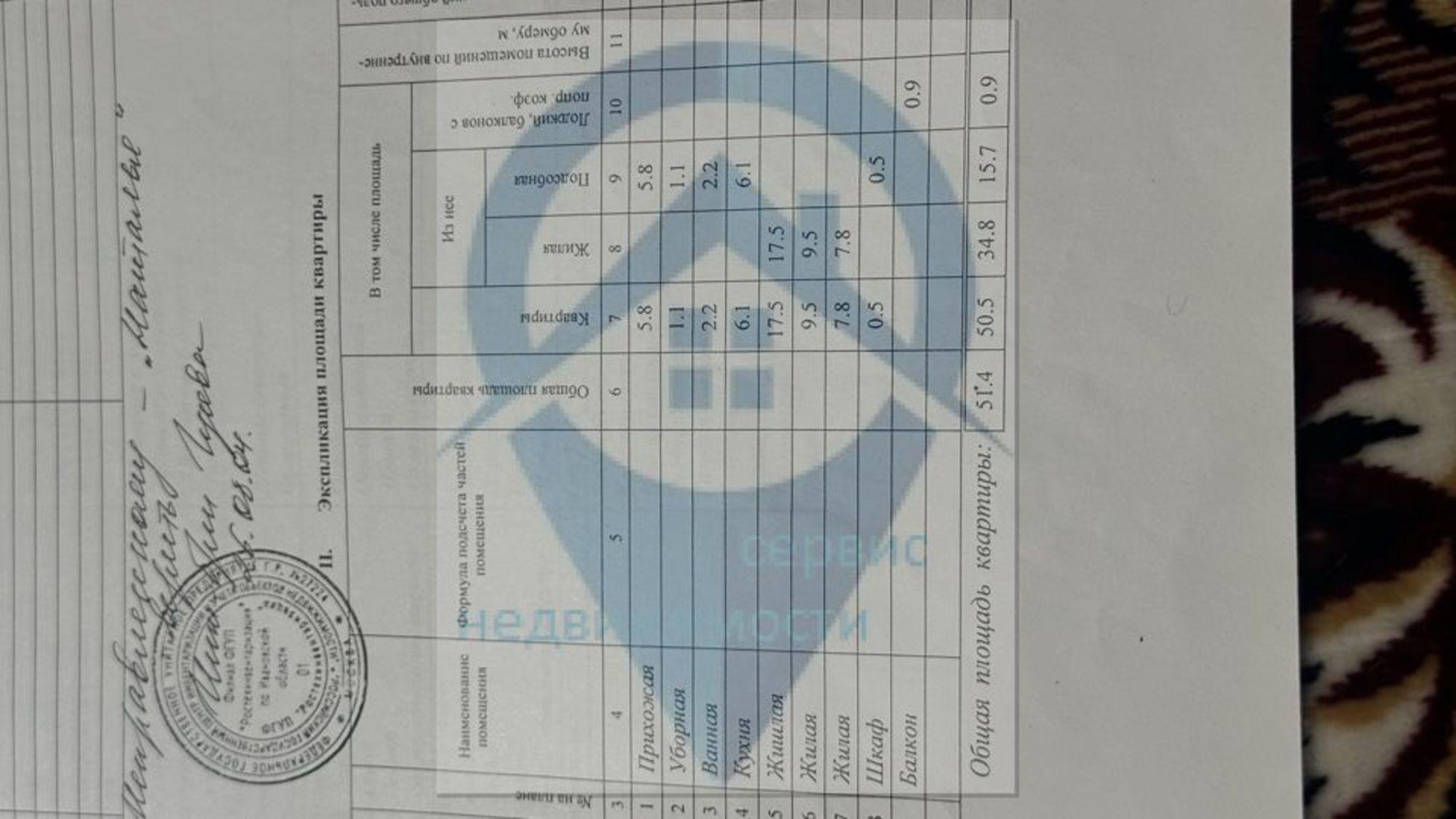 Купить квартиру за 4 500 000 рублей на Любимова ул, 22