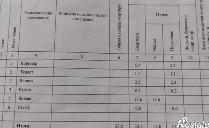1-комн квартира улица Володарского, 34,  д. 34