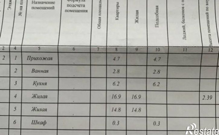 2-комн квартира ул Попова, 26,  д. 26